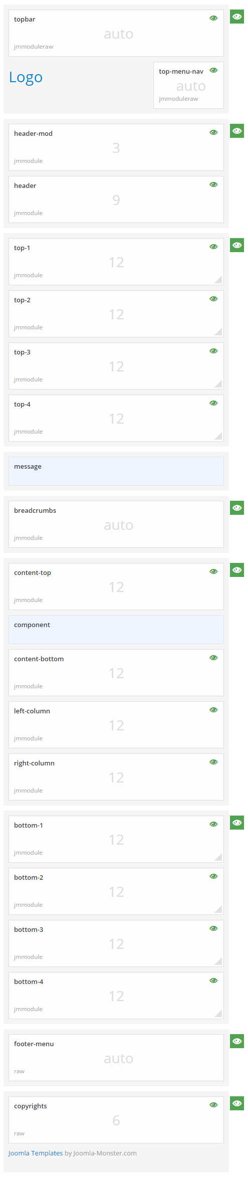 Module positions for extra small screen