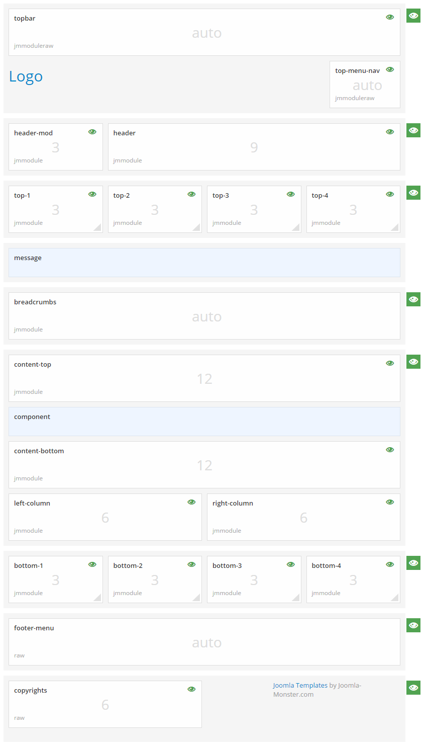 Module positions for medium screen