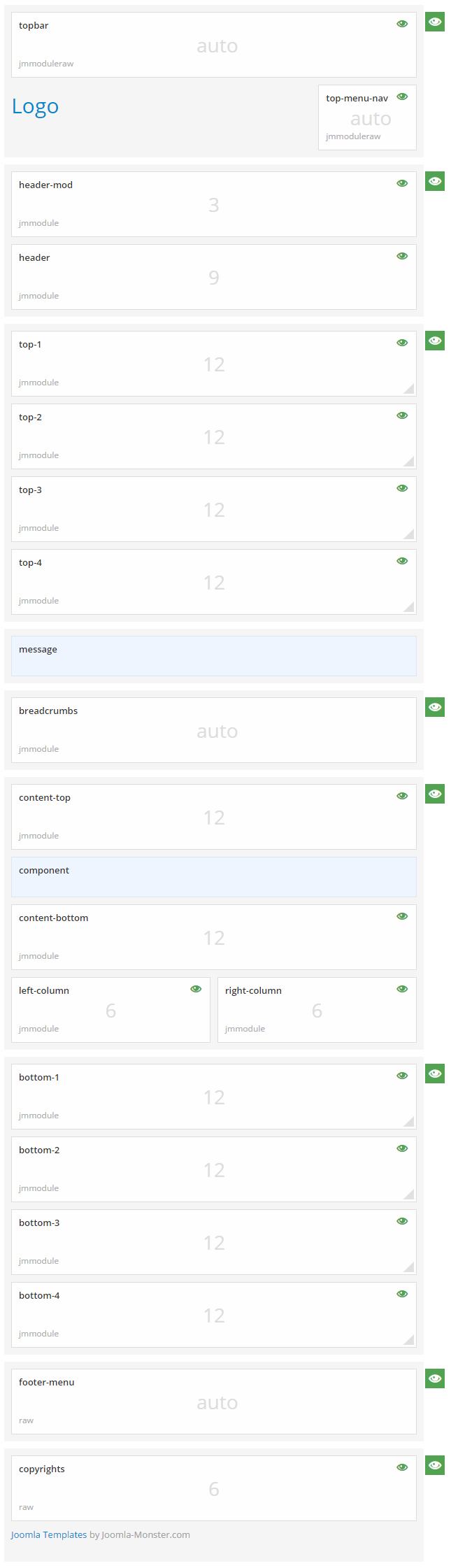 Module positions for small screen